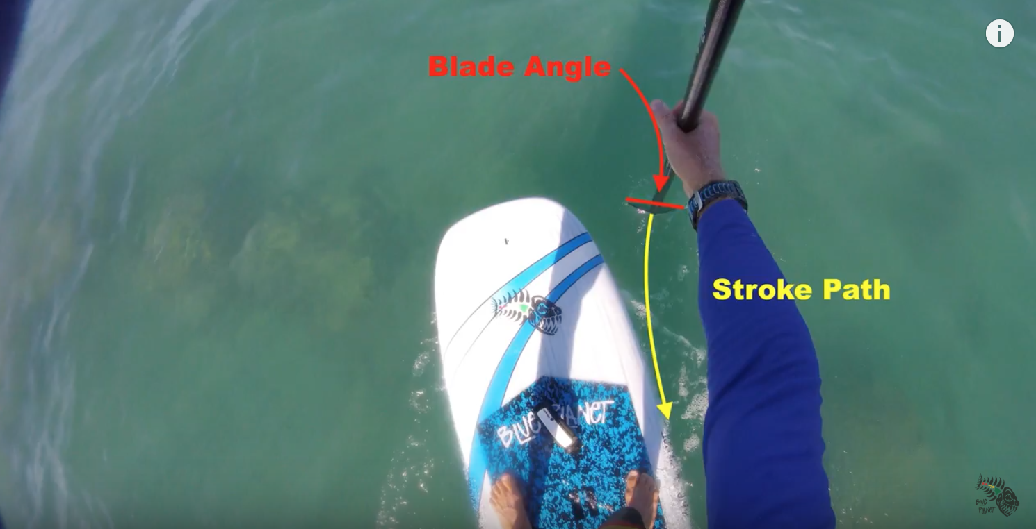 How To SUP Foil #1: Paddling straight on a shorter board